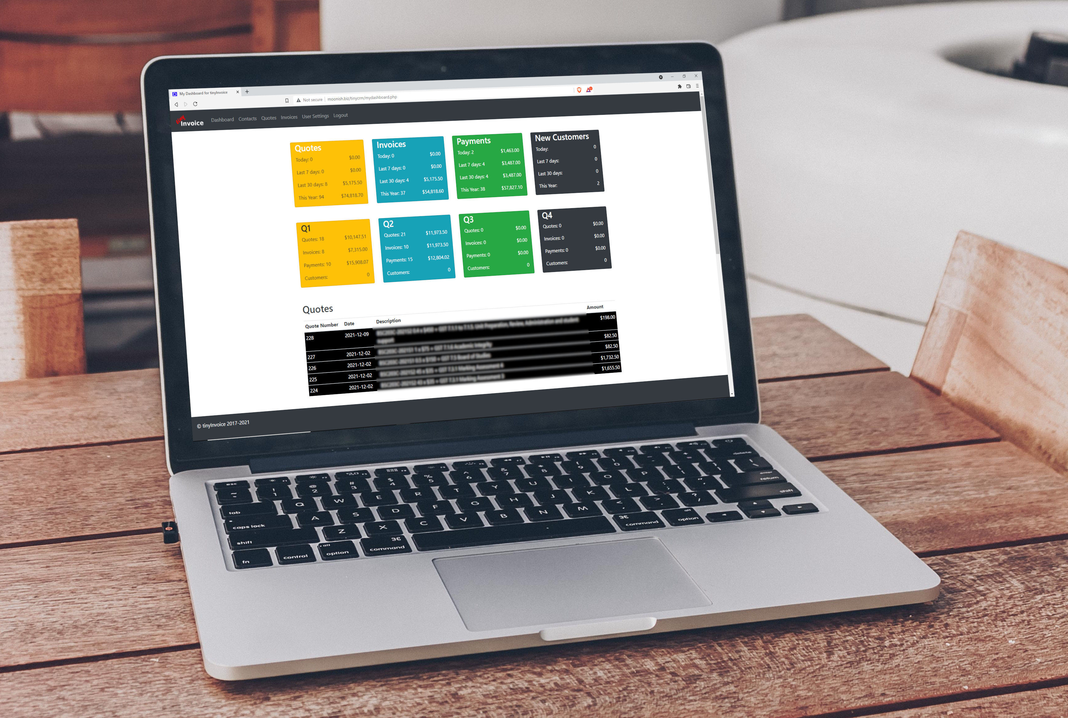 Dashboard example